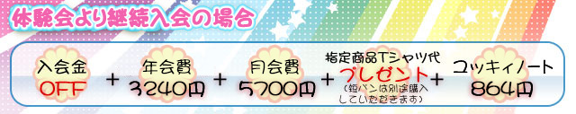 継続入会、新規入会の特典